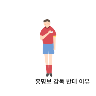 홍명보감독반대이유