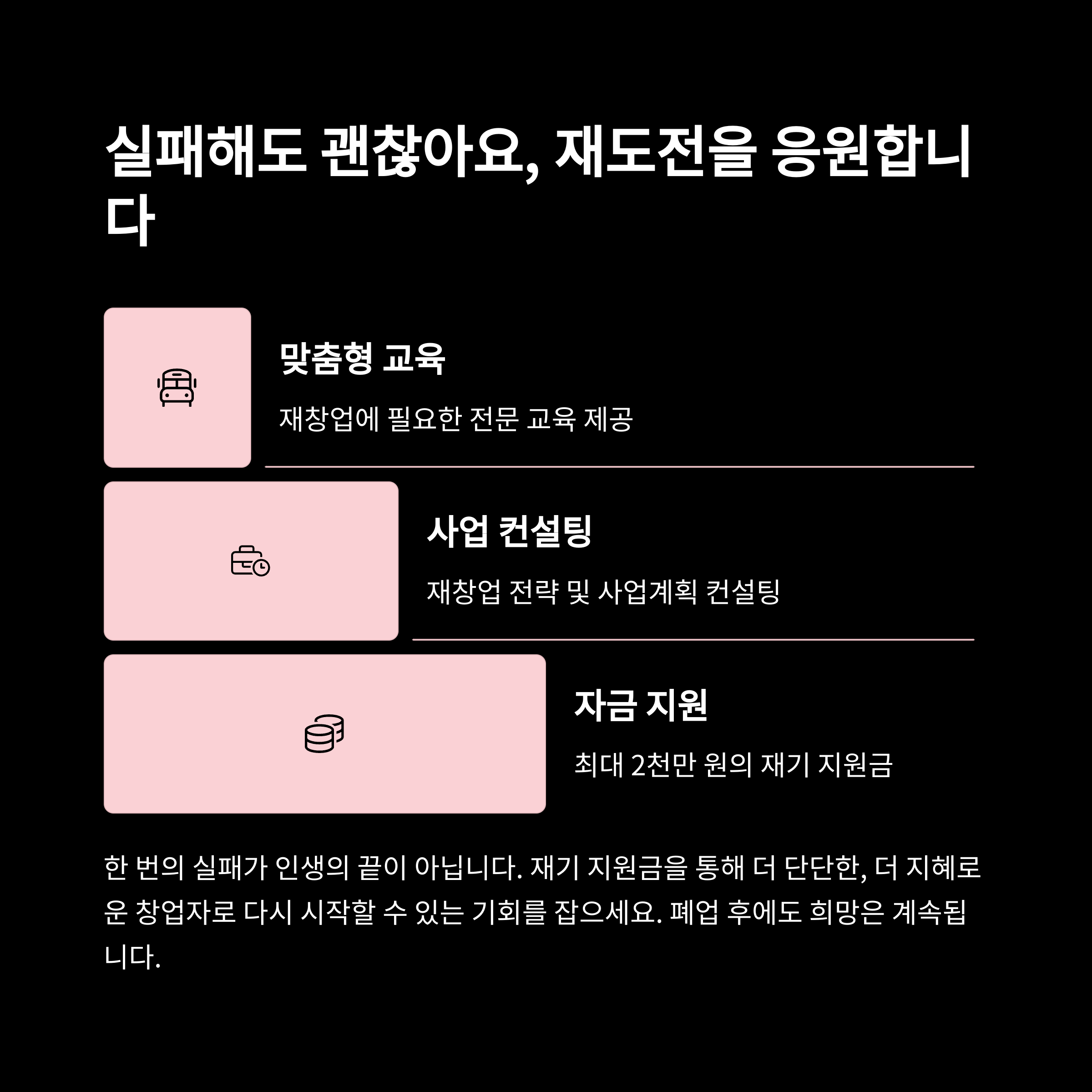 매출 1억 이하 소상공인이라면 꼭 알아야 할 2025년 희망회복자금 핵심정보