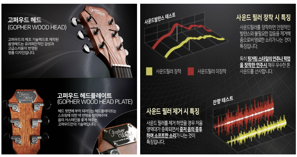 사운드 필러기술