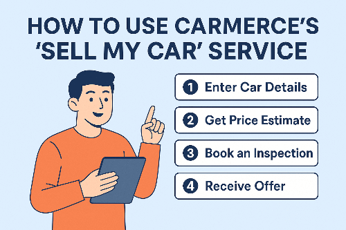 카머스 내차팔기 이미지