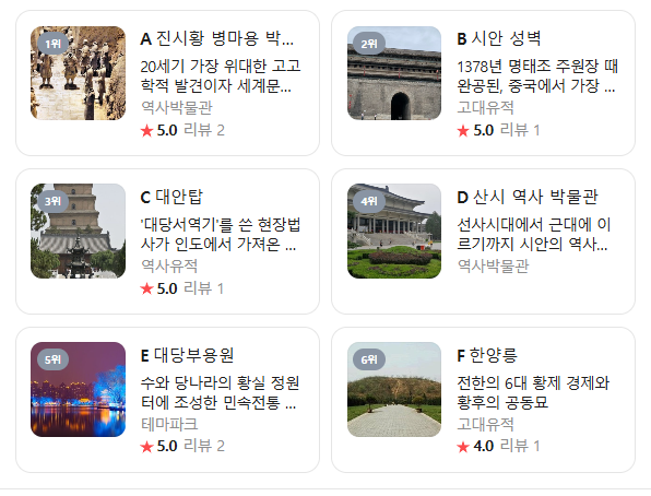 중국 시안 11월 날씨 옷차림 추천 여행지