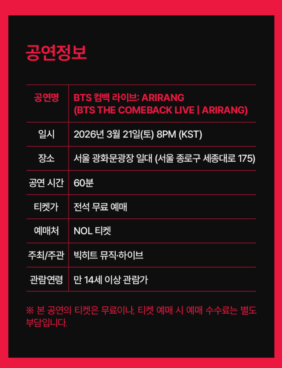 방탄소년단 컴백콘서트 소식