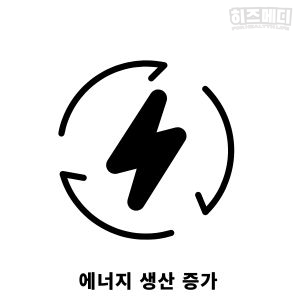 코엔자임 Q10