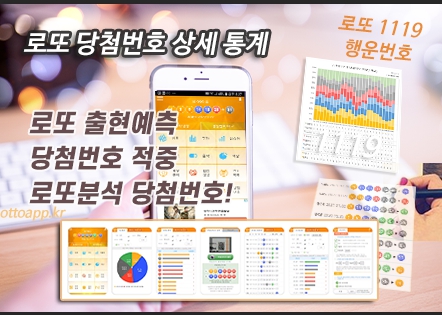 로또분석 당첨번호 로또번호 분석 통계 로또예상번호