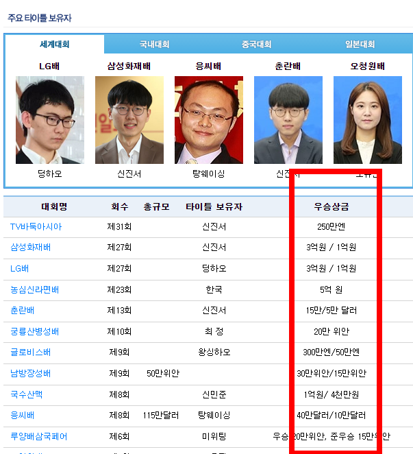 사이버오로 바둑 설치하기
