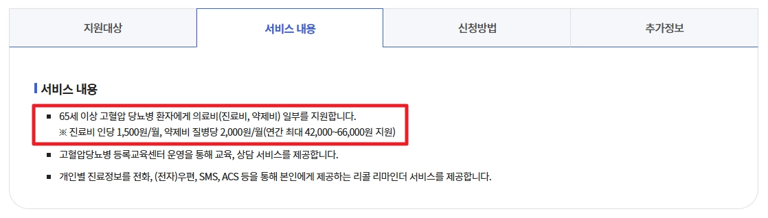 고혈압,당뇨병 등록관리사업 등록절차,신청자격,지원금액