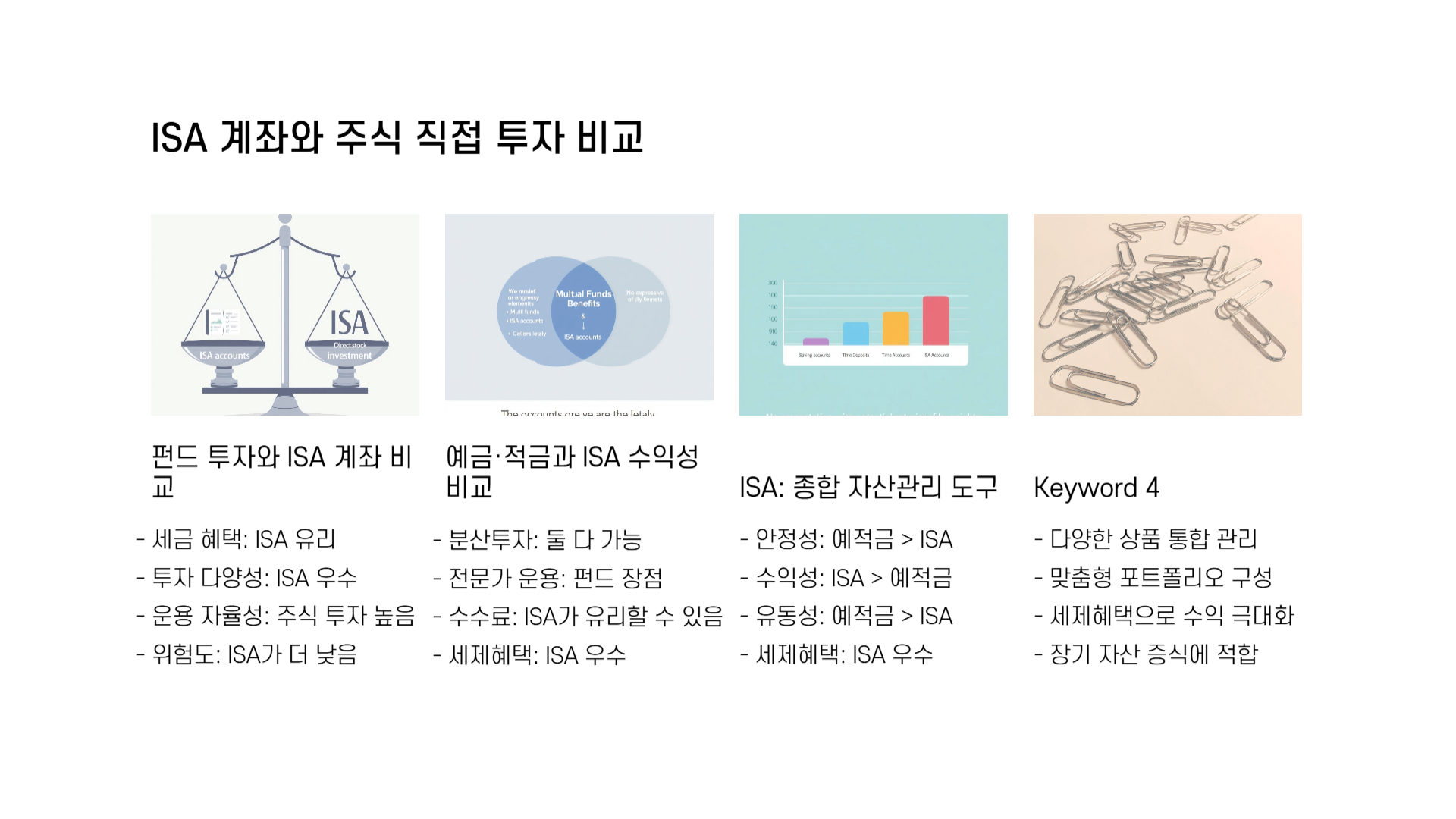 ISA계좌 납입한도