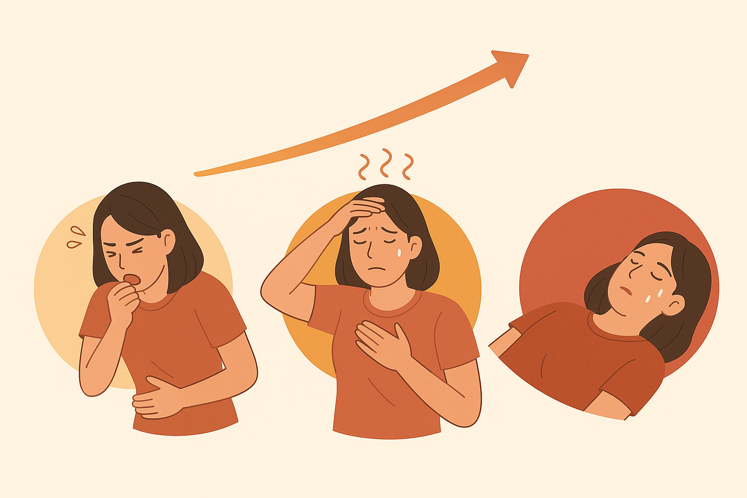 온열질환 단계별 증상 이미지