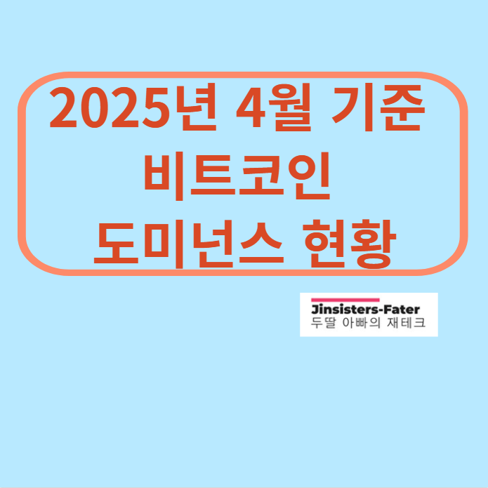 비트코인-도미넌스