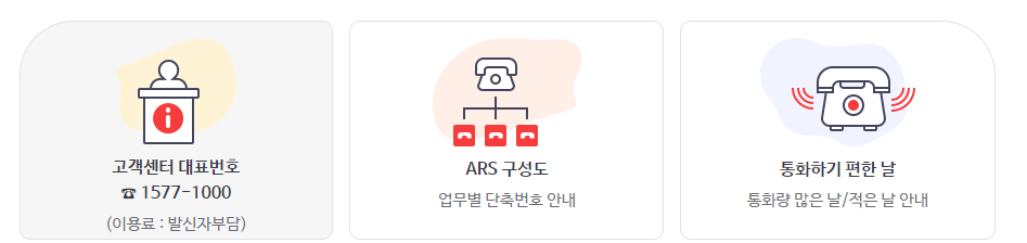건강보험공단 고객센터 전화번호 콜센터 상담