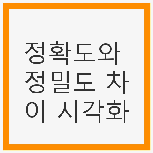 정확도와 정밀도 차이 시각화