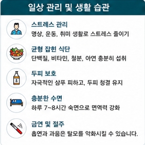 원형탈모이미지