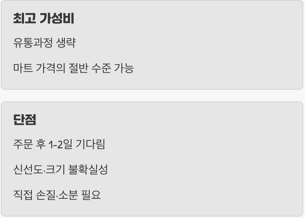최고의 가성비, 하지만 기다림이 필요한 '산지직송'