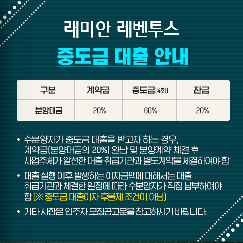 래미안 레벤투스 중도금 대출 안내