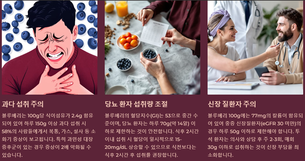 블루베리 섭취시 주의할 점