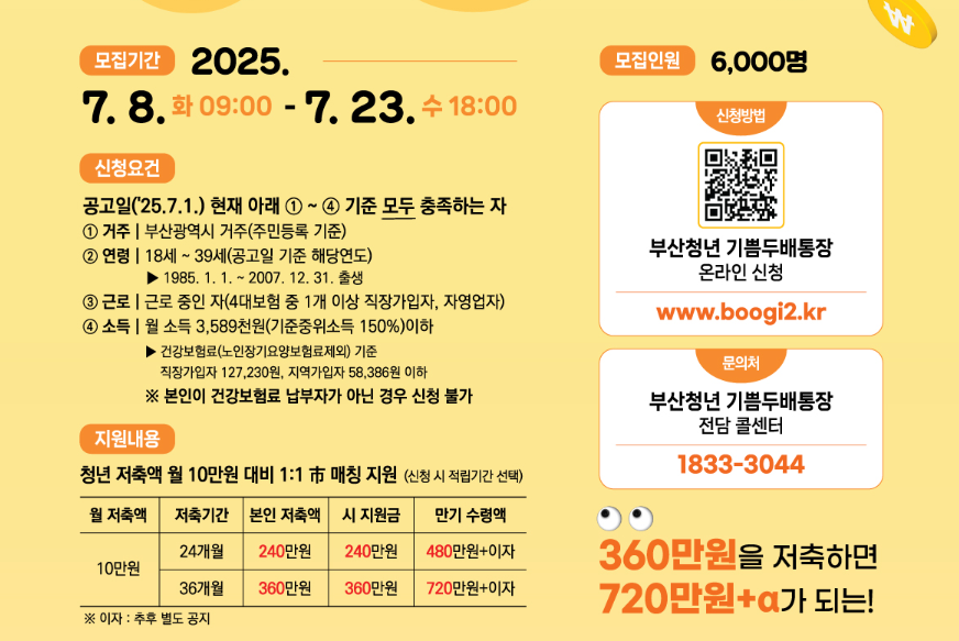 부산청년 기쁨두배통장 신청방법 총정리 - 부산청년플랫폼, 신청요건 및 신청기간, 지원내용