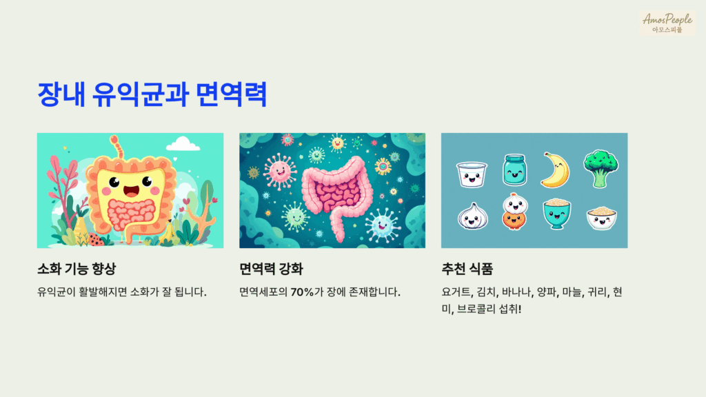 장 내 유익균은 소화 기능과 면역력에 직결된다