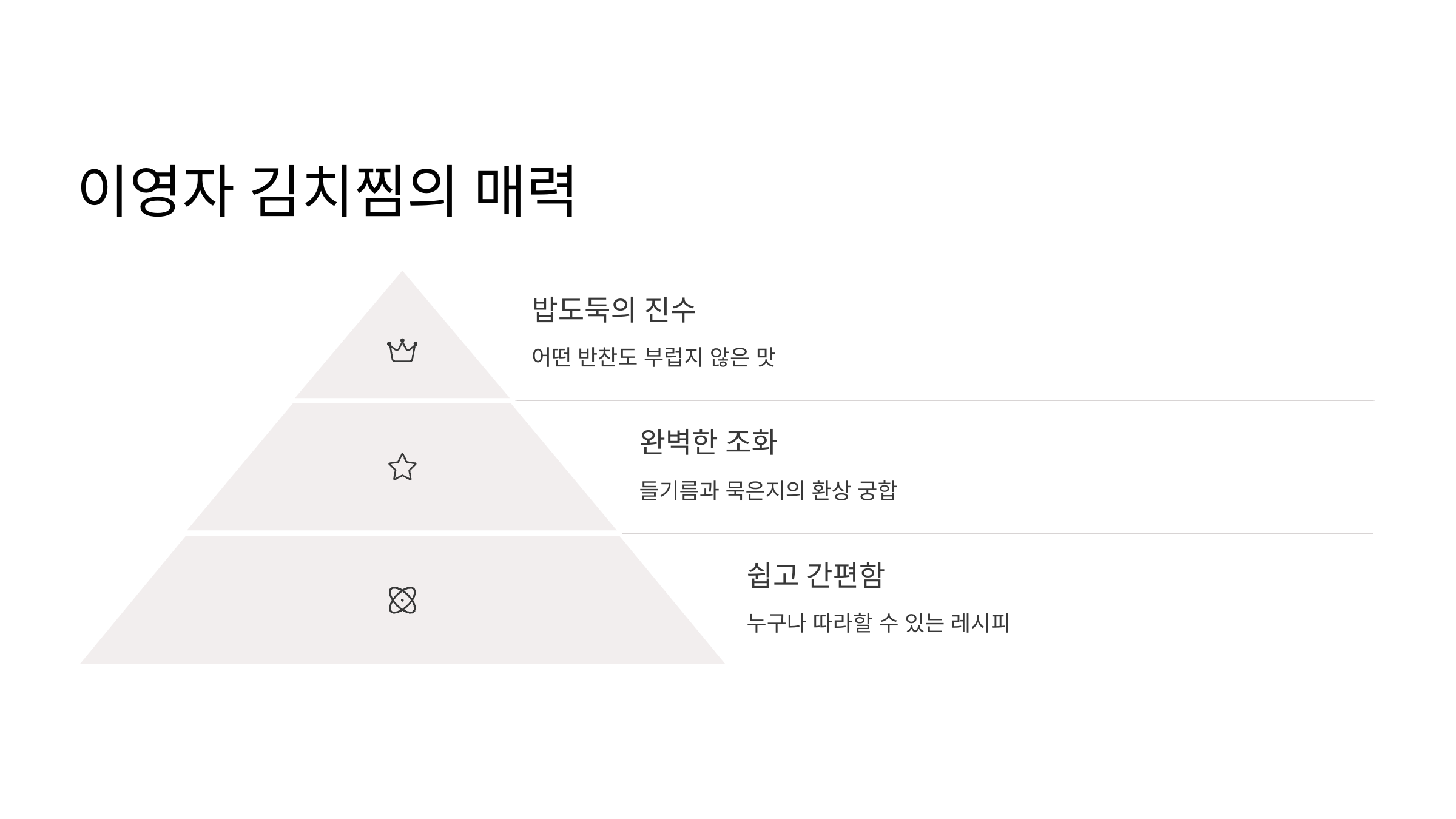 이영자 김치찜