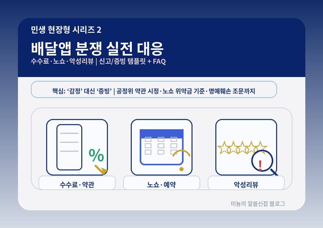 배달앱 수수료&middot;노쇼&middot;악성리뷰 "실전 대응법" - 신고/증빙 템플릿 + 표 + FAQ(소상공인용)
