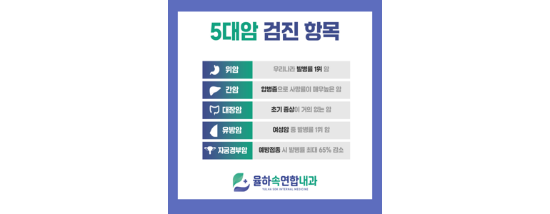 대구 동구 내과