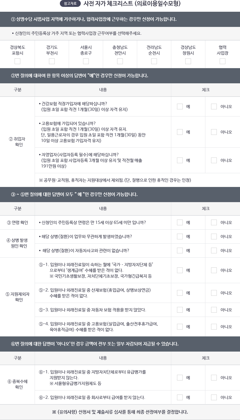 순천시&middot;창원시_거주자_및_해당_지자체_협력_사업장_근로자
