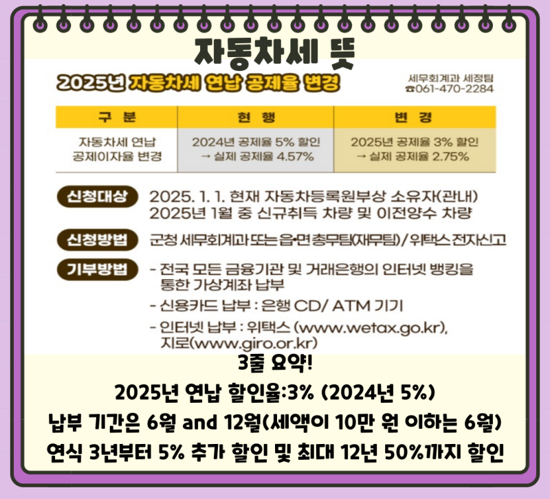 2025년 자동차세 연납신청 02