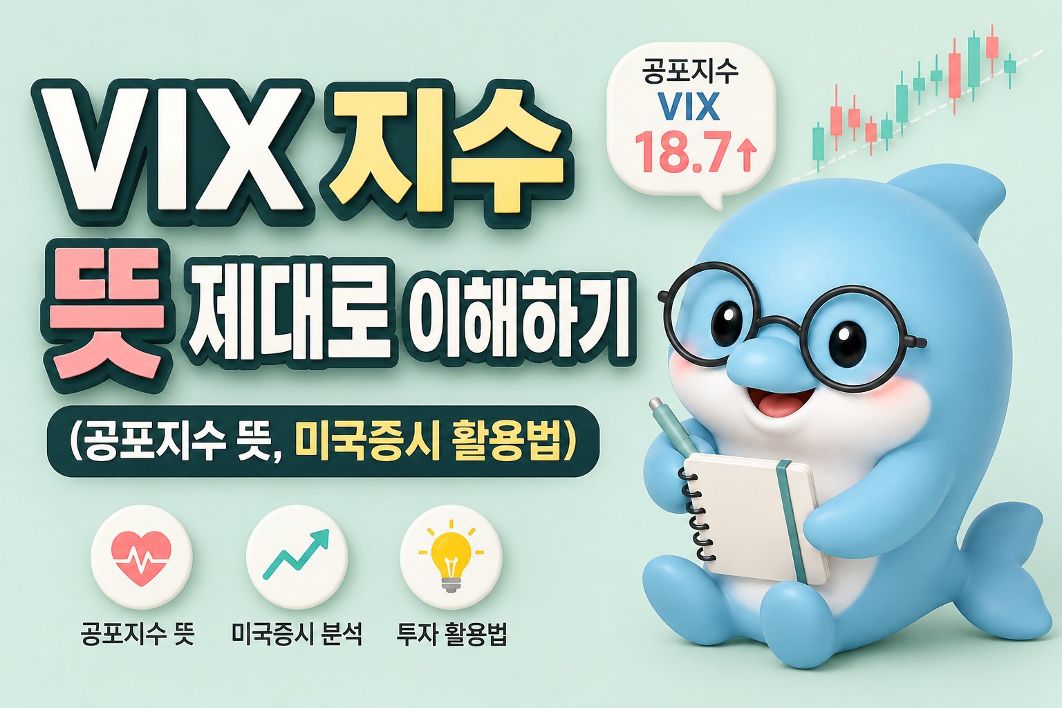 VIX 지수