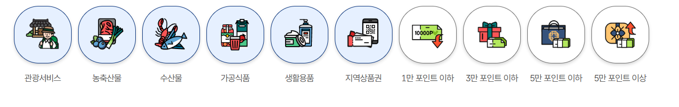 고향사랑기부제 답례품