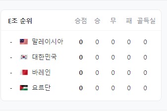 AFC 카타르 아시안컵