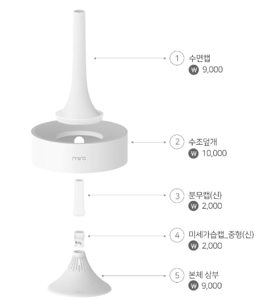 가습기-부품안내