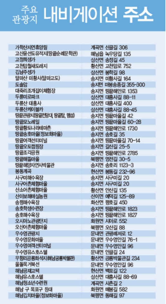 서해 일출 시간 전북 전남 충남 서해 일출 명소