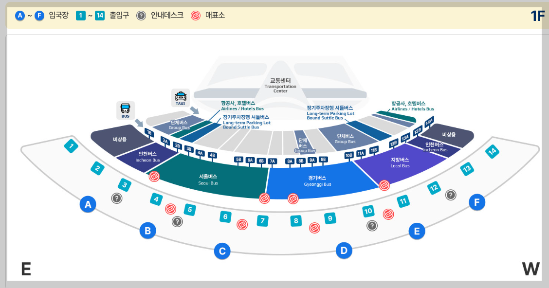 인천국제공항 자동차 주차, 지하철, 대중교통 등 3분 총정리