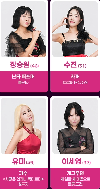 미스트롯4 투표하기 본선진출자명단 결승진출자명단 참가자명단(+길려원 진선미)