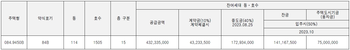 갑천1트리풀시티힐스테이트무순위-9