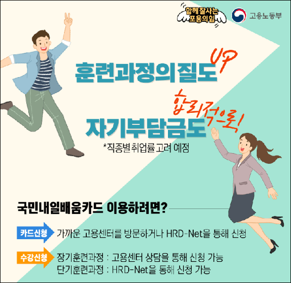 내일배움카드-신청방법