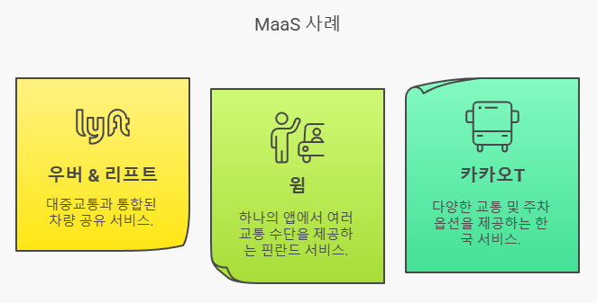 <사례> 이미지