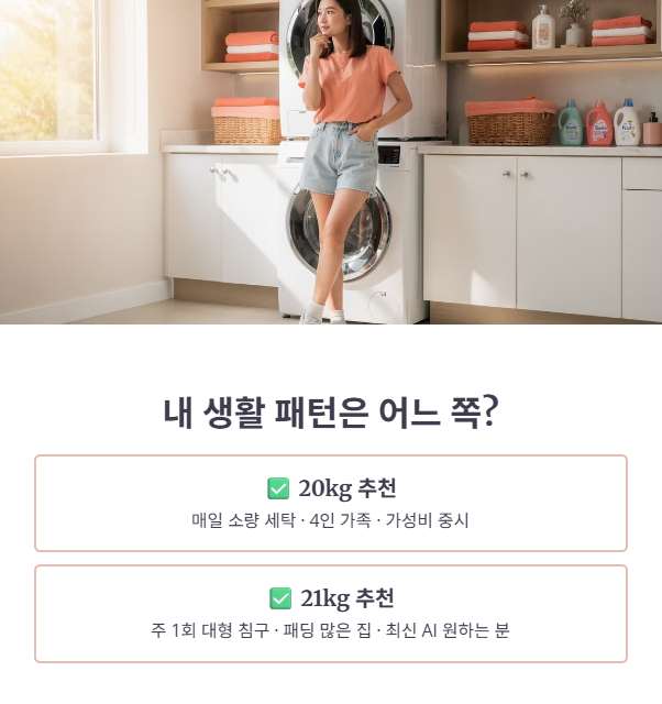 실제 사용 패턴에 따른 모델 비교