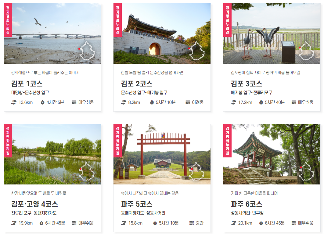 경기 평화누리길