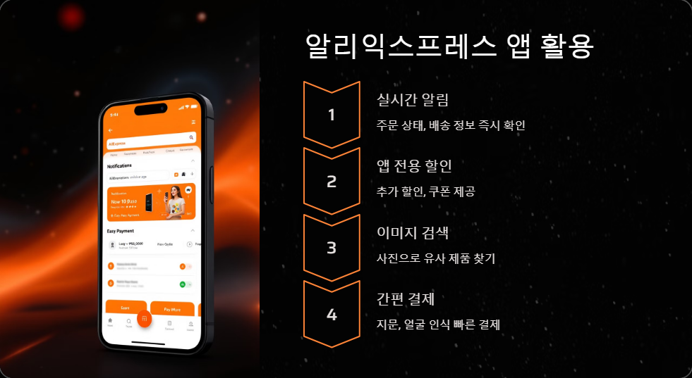 해외직구
