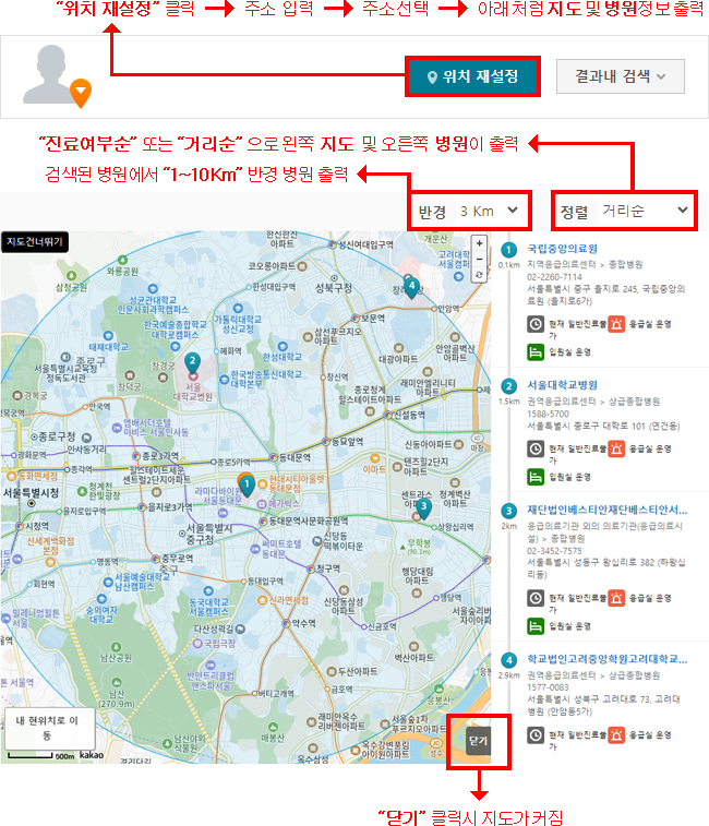 광주광역시 응급실 찾기 이용 설명
