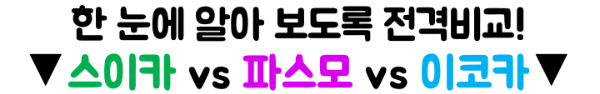 오사카-교통패스-비교-주유패스-간사이-레일웨이-패스-메트로-패스-e패스-라피트