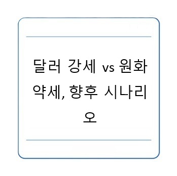 달러 강세 vs 원화 약세, 향후 시나리오