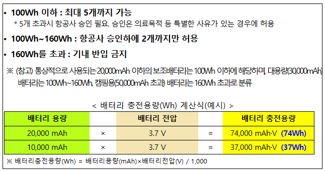 보조배터리 용량