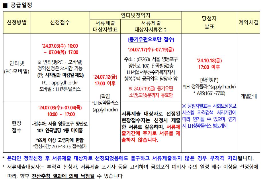 공급일정
