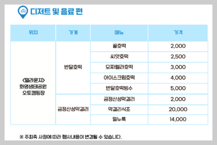 부산 밀 페스티벌