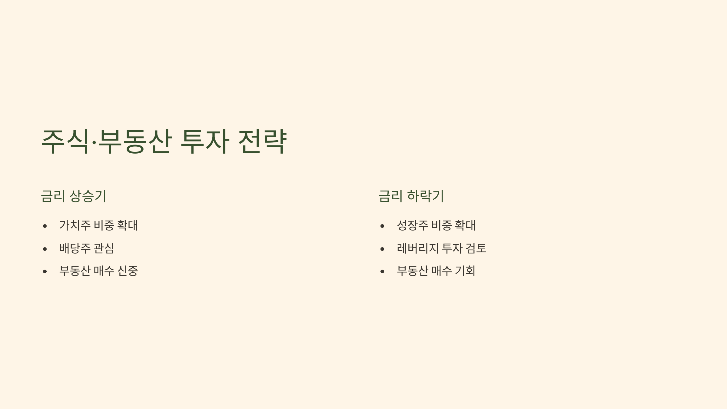 미국 금리 변화에 따른 주식·부동산 투자 전략