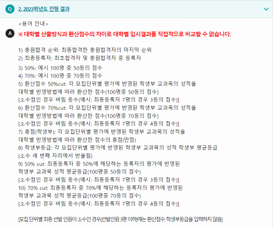 2023학년도 서경대학교 학생부교과전형 전형결과
