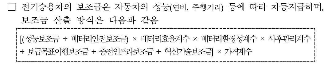 2024 전기차 보조금 산출방식