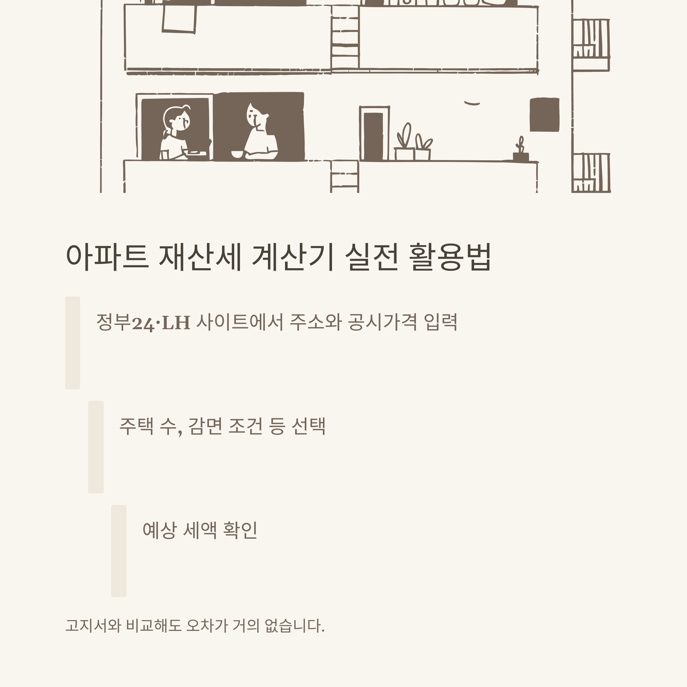부동산 재산세 계산기 한눈에 정리, 아파트·오피스텔·토지까지 실전 계산법과 공식 사이트 안내