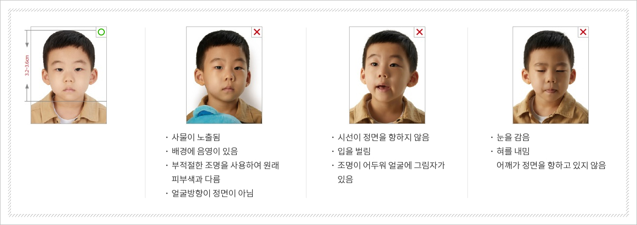 여권사진 규정, 사진 크기부터 얼굴 표정까지 확실한 정보(feat.외교부)